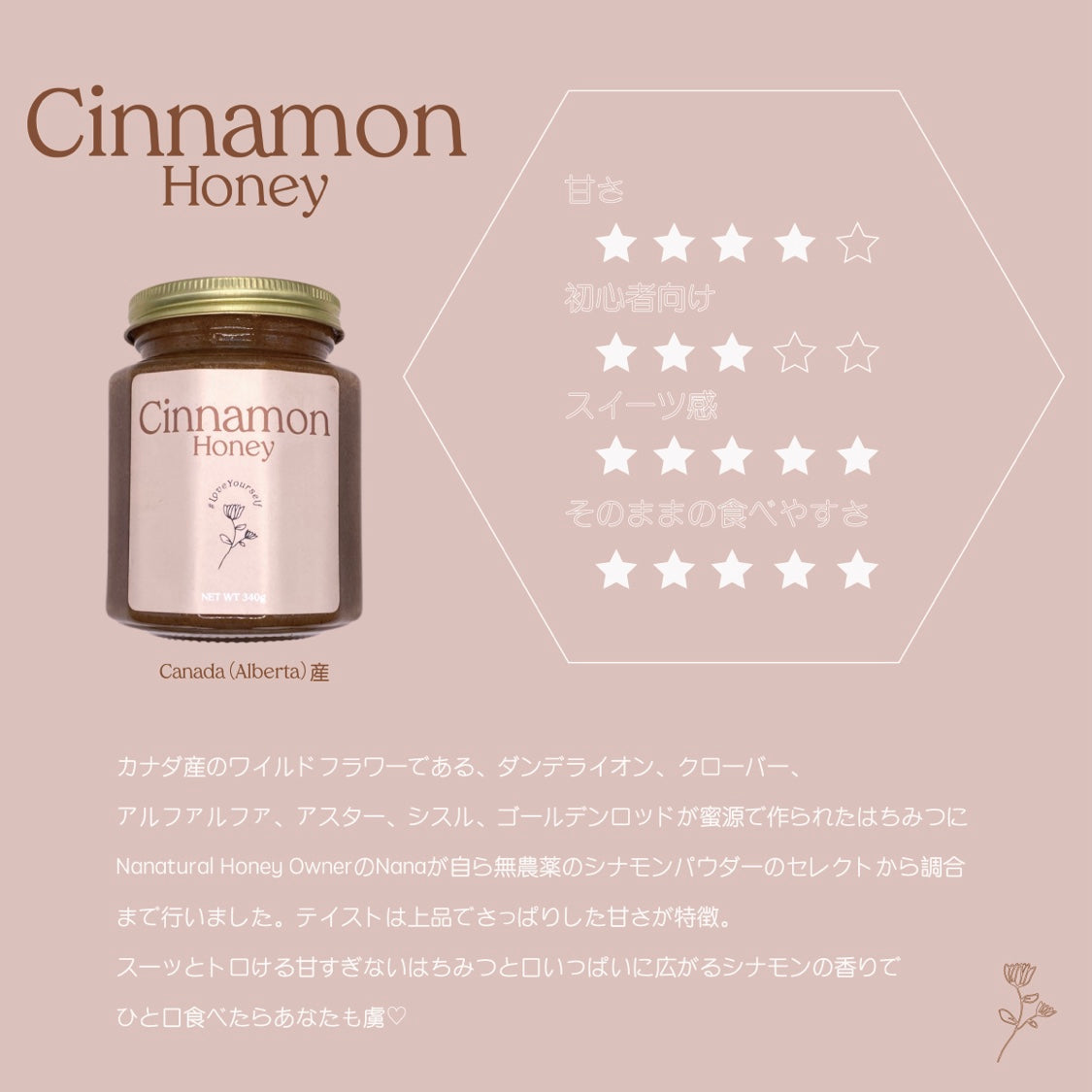 CINNAMON HONEY