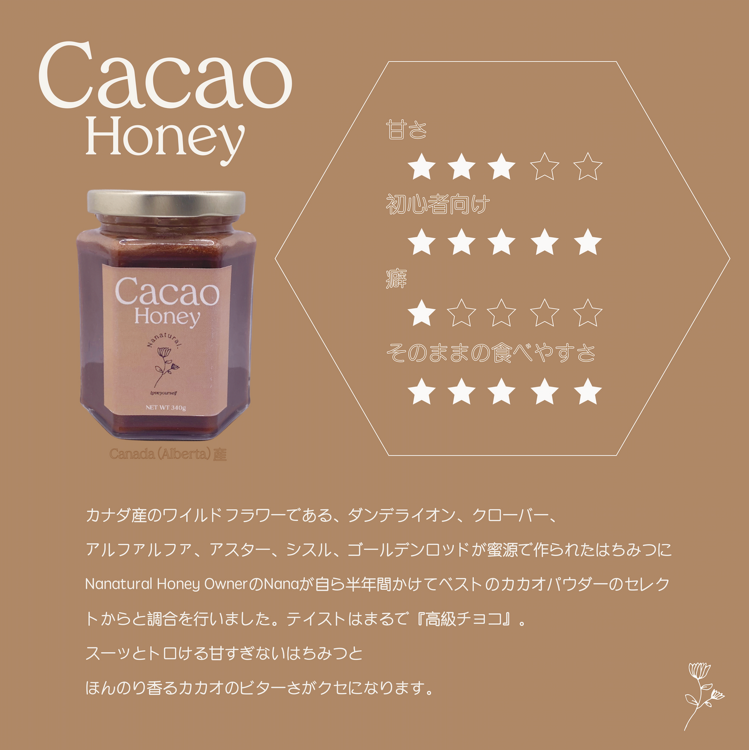 CACAO HONEY