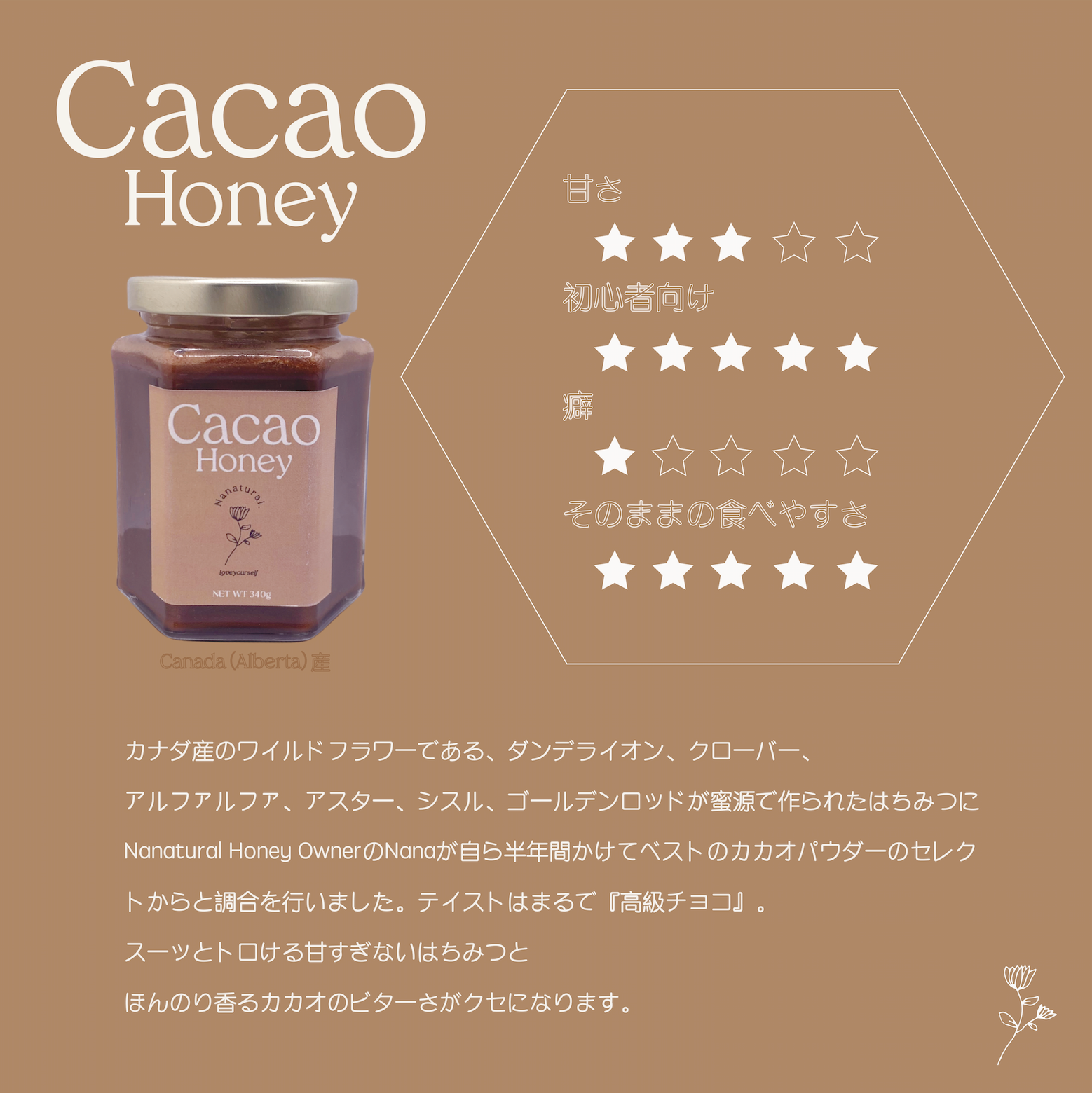CACAO HONEY
