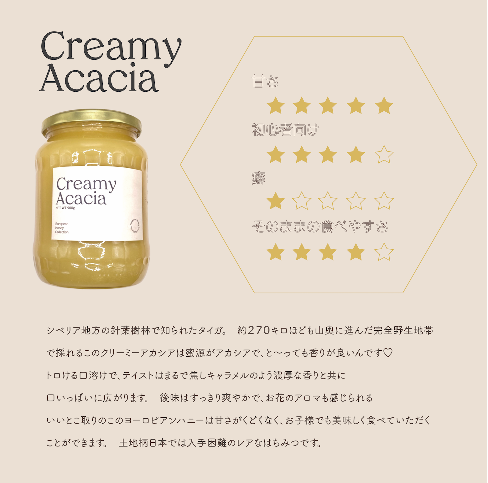 CREAMY ACACIA HONEY